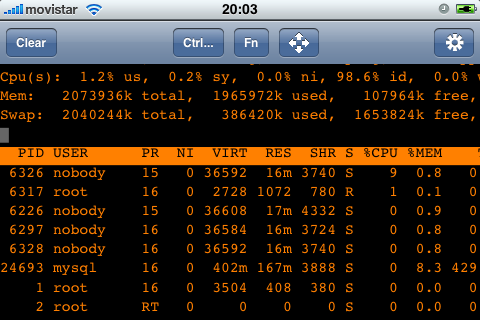 Conexión a un servidor ejecutando top